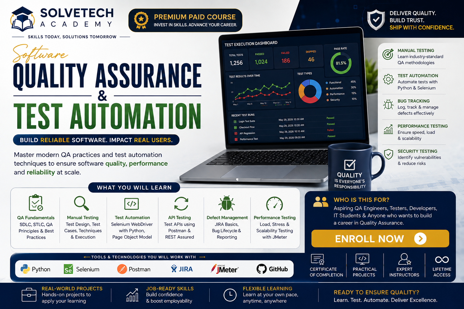 Software Quality Assurance & Test Automation