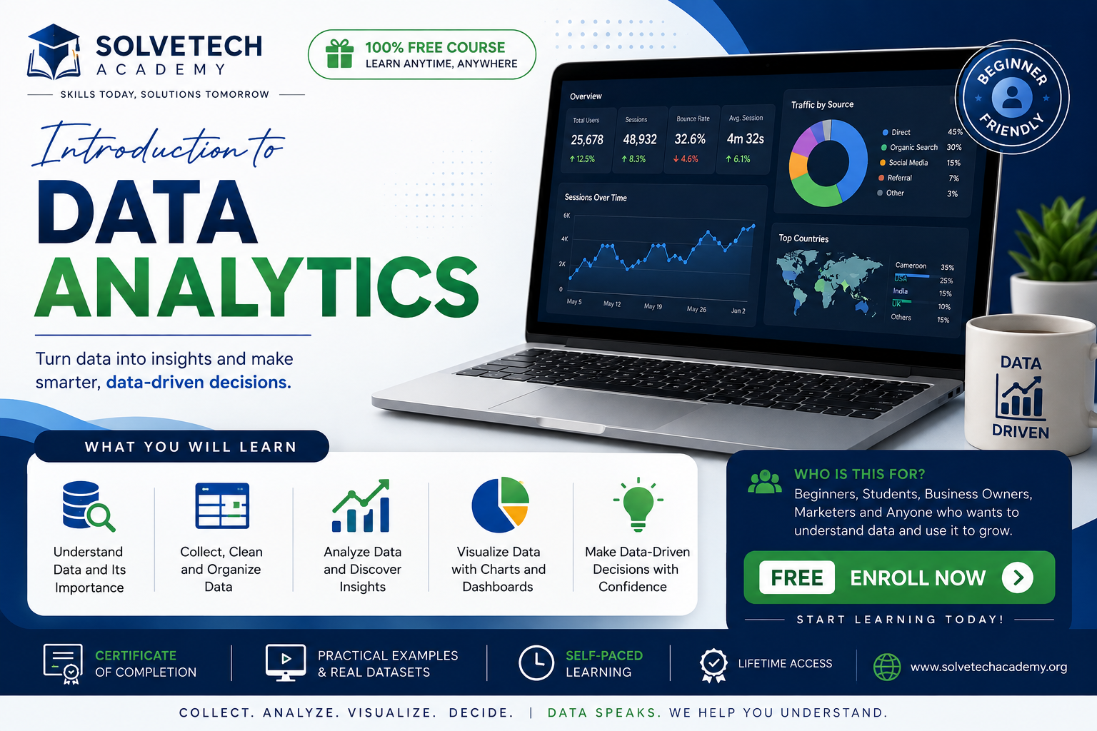 Introduction to Data Analytics